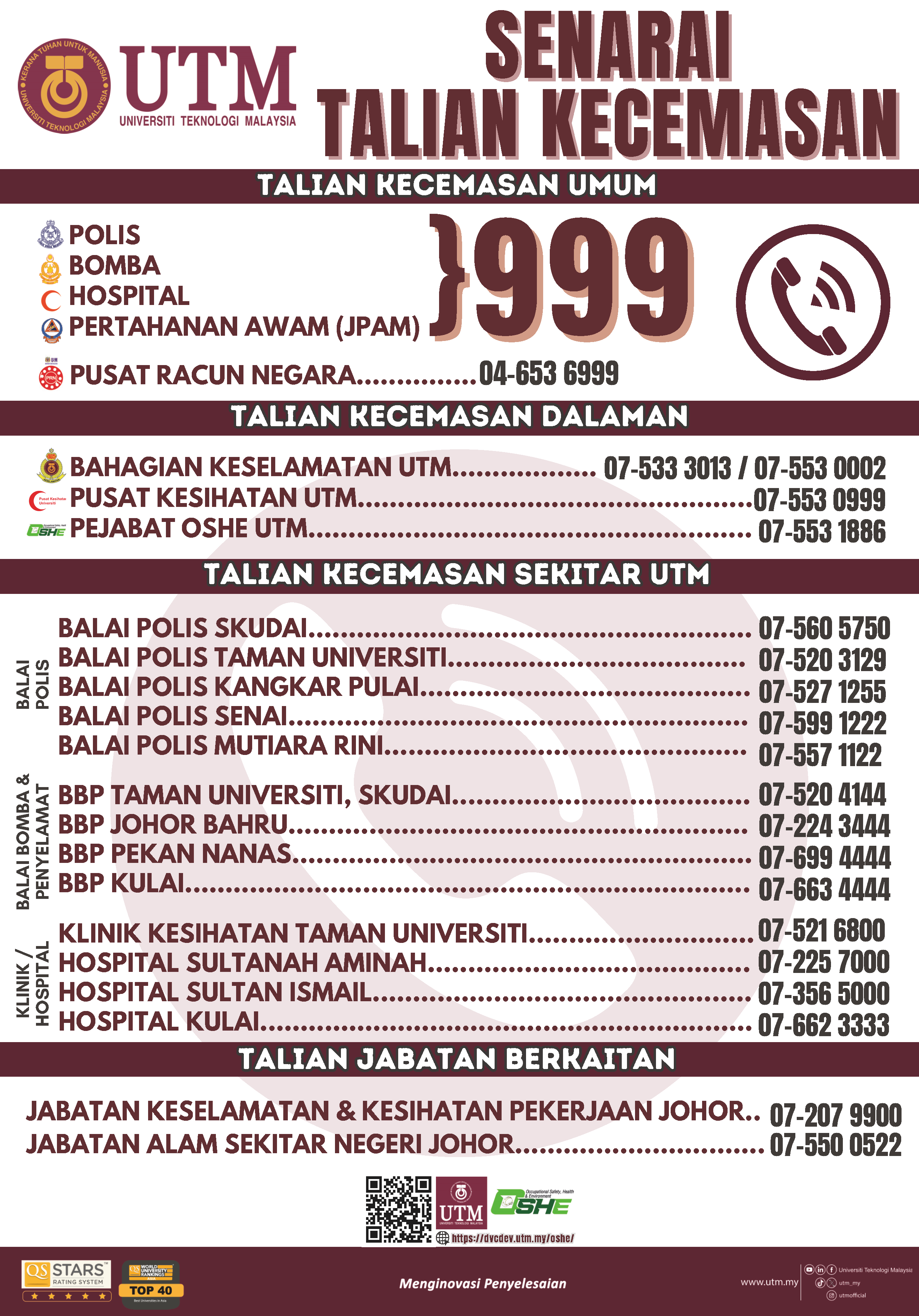 2023-SENARAI-TALIAN-KECEMASAN UTM
